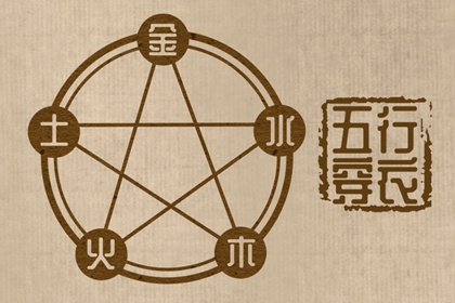 寅沐排盘_起八字算命_八字易运盘